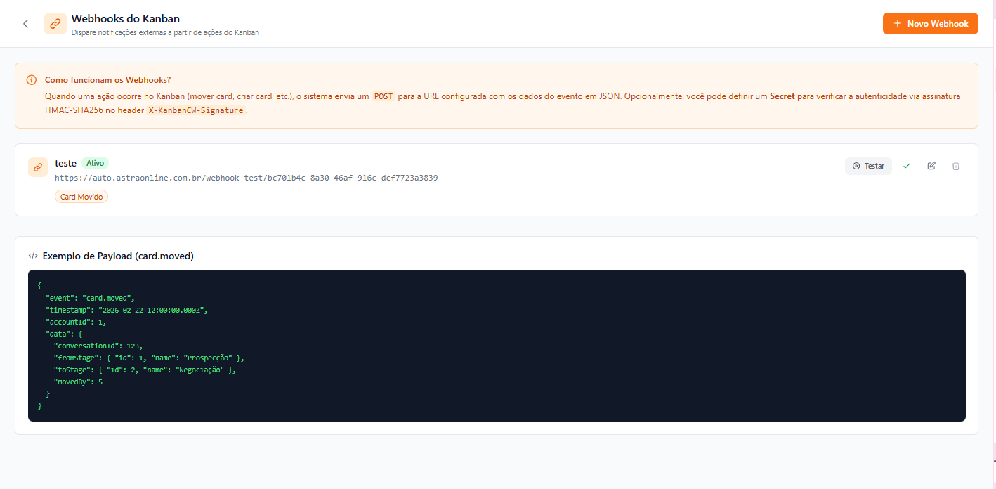 KanbanCW Webhooks — painel e exemplo de payload